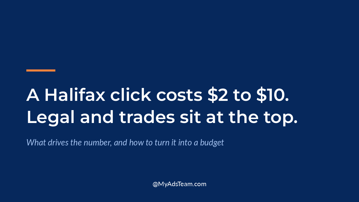 Navy graphic with white text reading A Halifax click costs $2 to $10. Legal and trades sit at the top. My Ads Team.